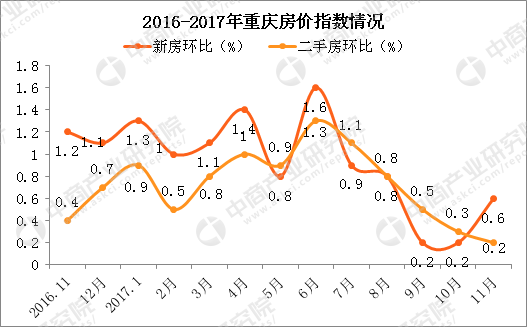 离心机 第104页